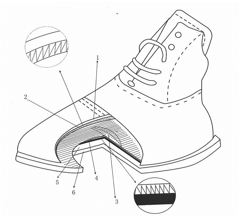 Processing technique for healthcare shoes made of novel materials