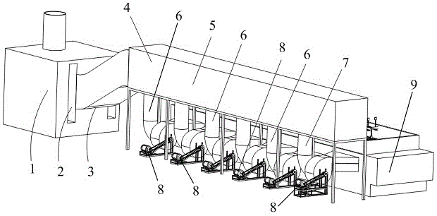 Combined hot-wind continuous drying equipment