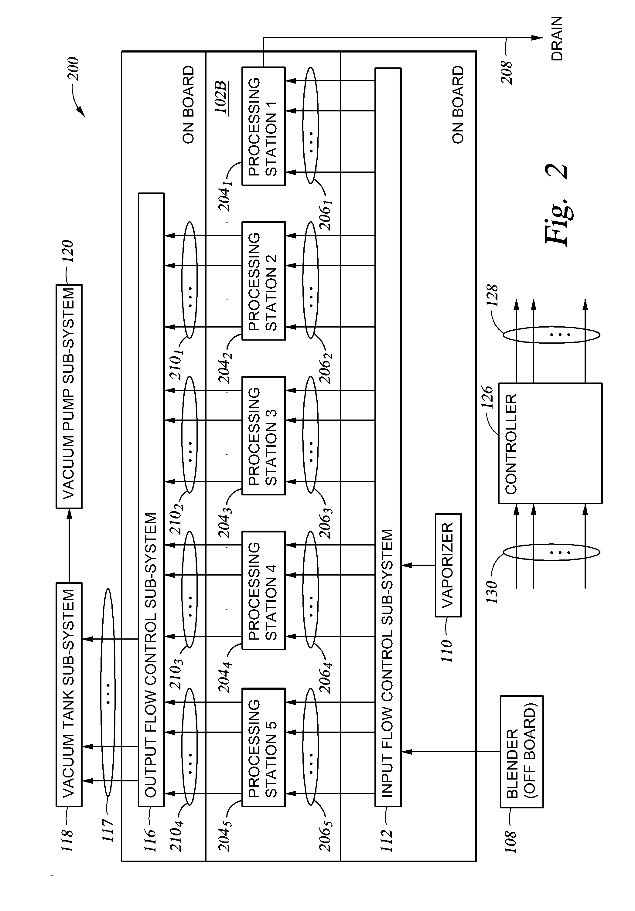 Systems and methods for reclaiming process fluids in a processing environment
