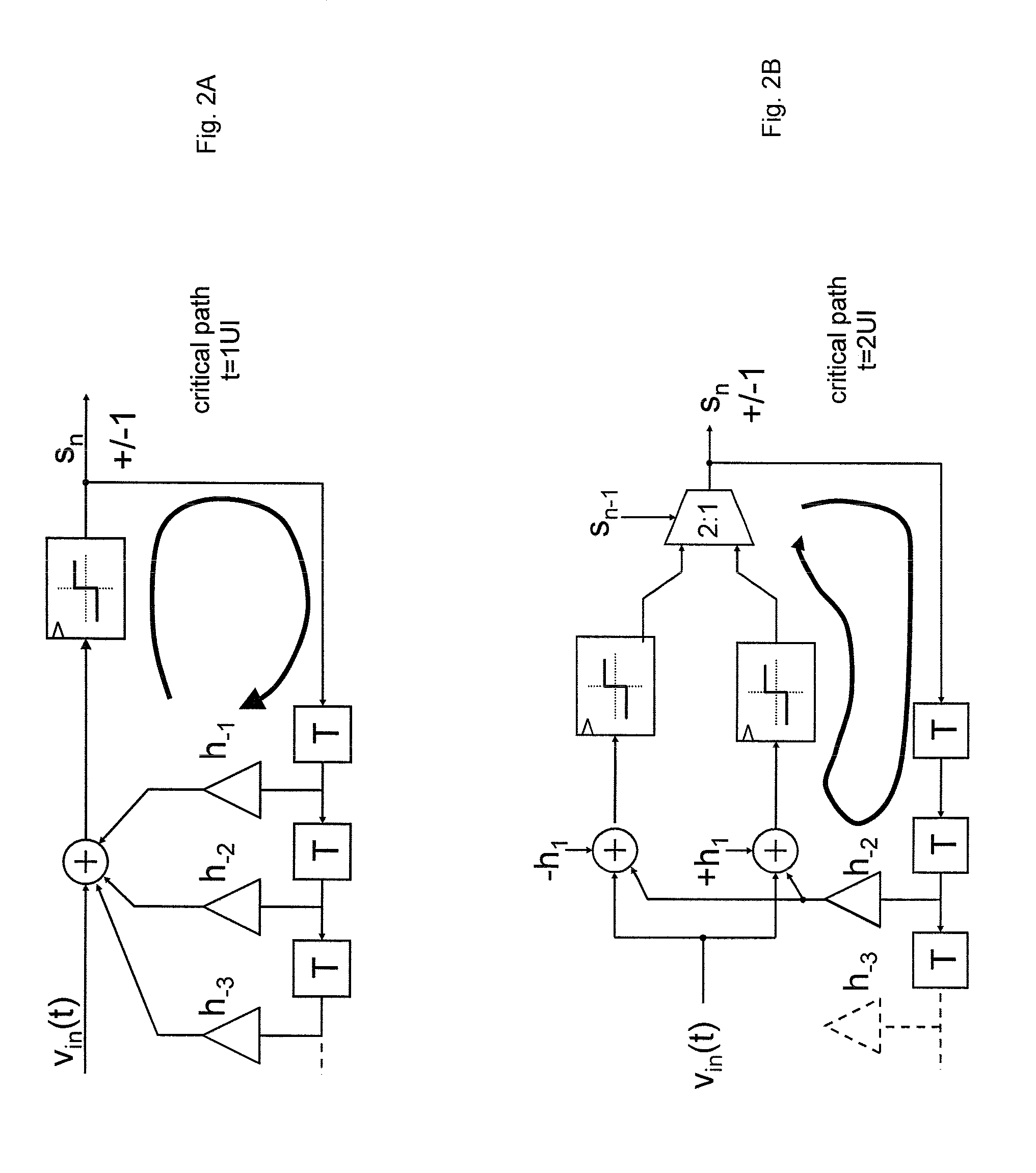 Method and system for low-power integrating decision feedback equalizer with fast switched-capacitor feed forward path