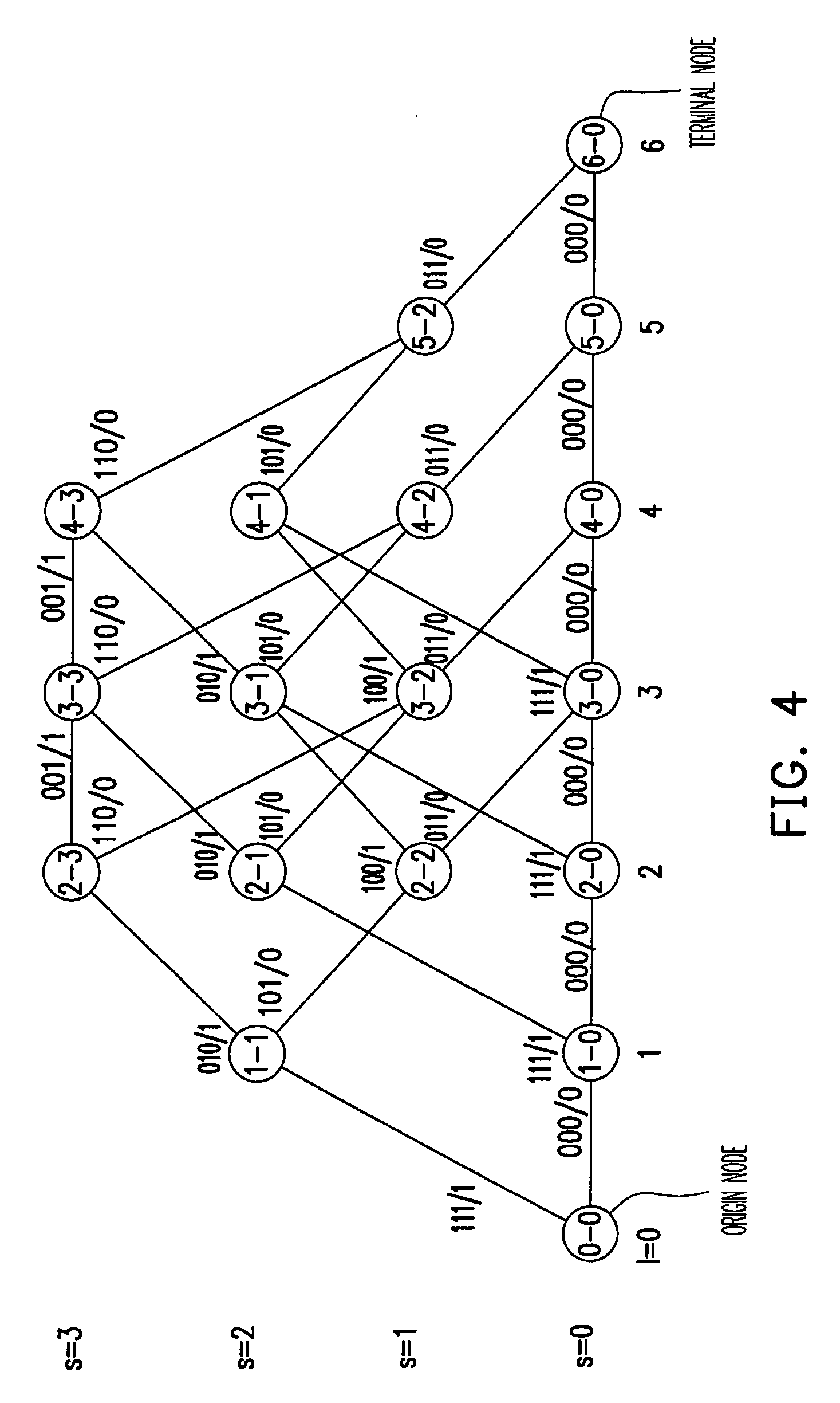 Sequential decoding method and apparatus thereof