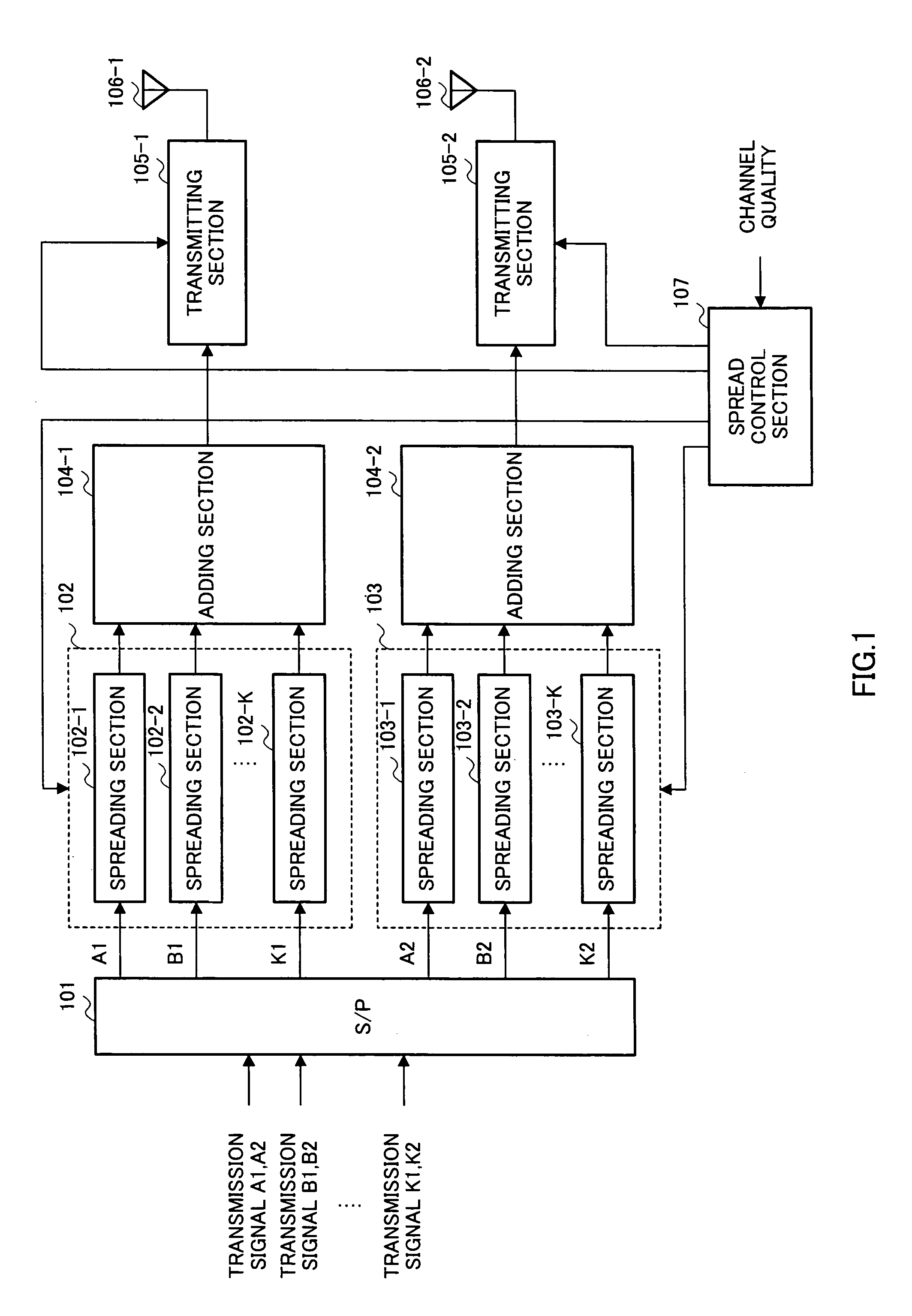 CDMA transmitting apparatus and CDMA receiving apparatus