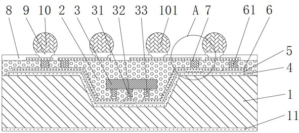 Fan-out packaging structure with electromagnetic shielding function and packaging method