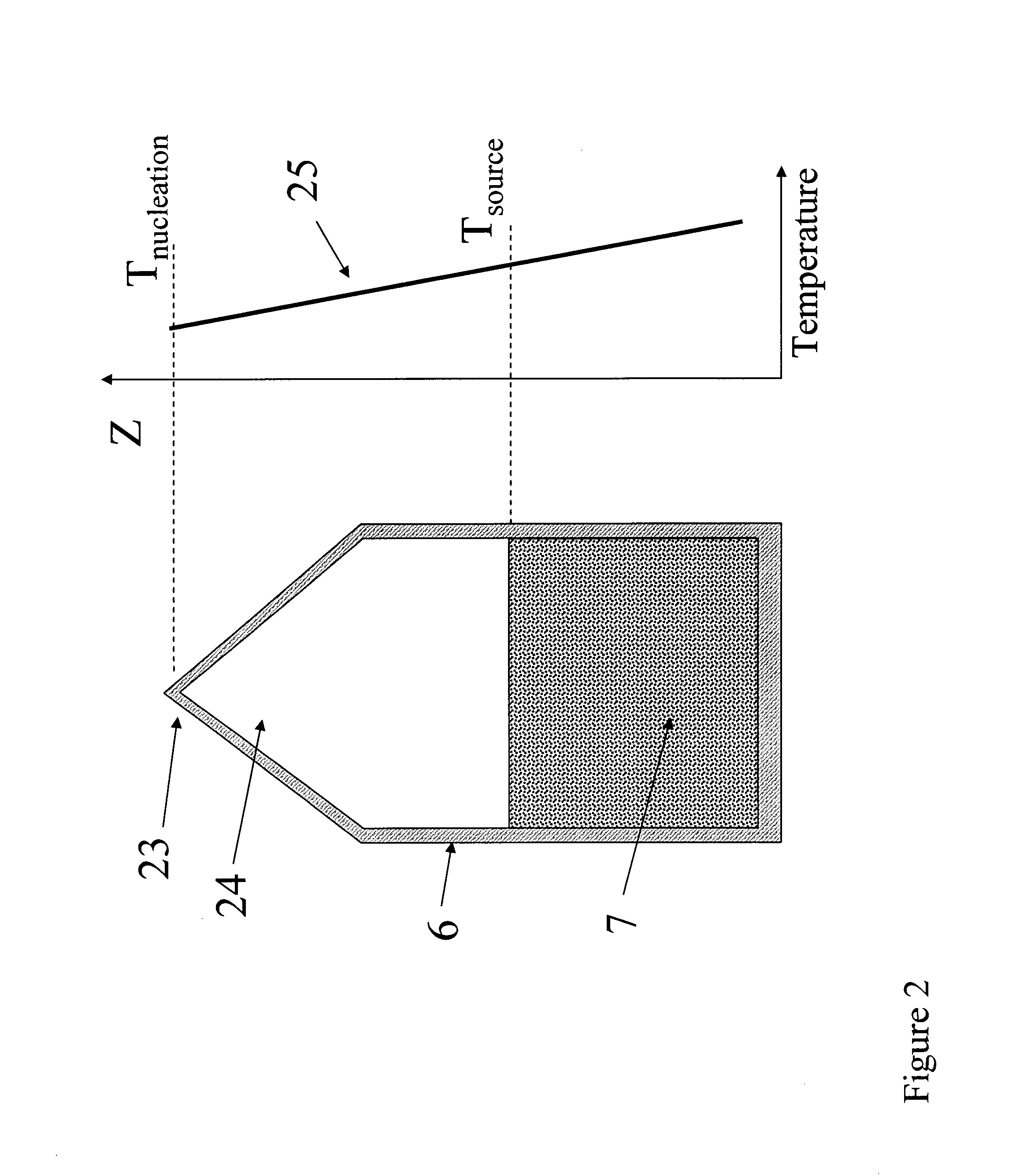 Method and apparatus for aluminum nitride monocrystal boule growth