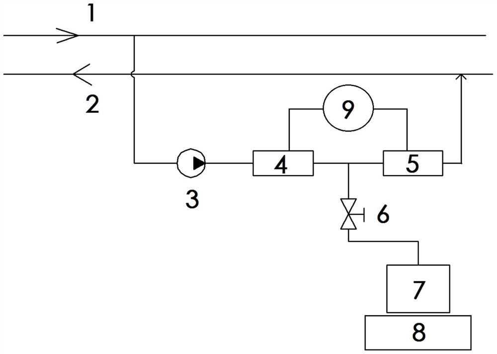 Method for checking precision of oil consumption measuring equipment