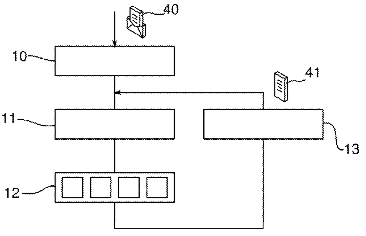 Detecting unwanted intrusions into an information network