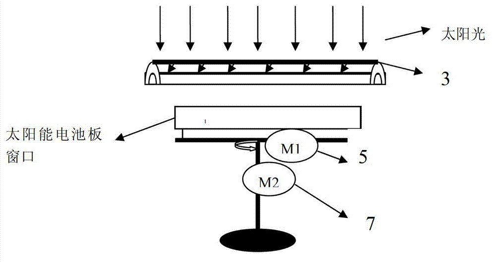 Window surface self-cleaning device of solar cell panel system
