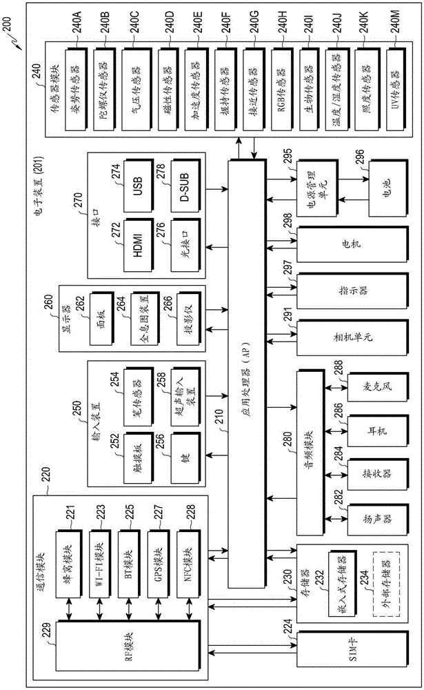 Antenna Device