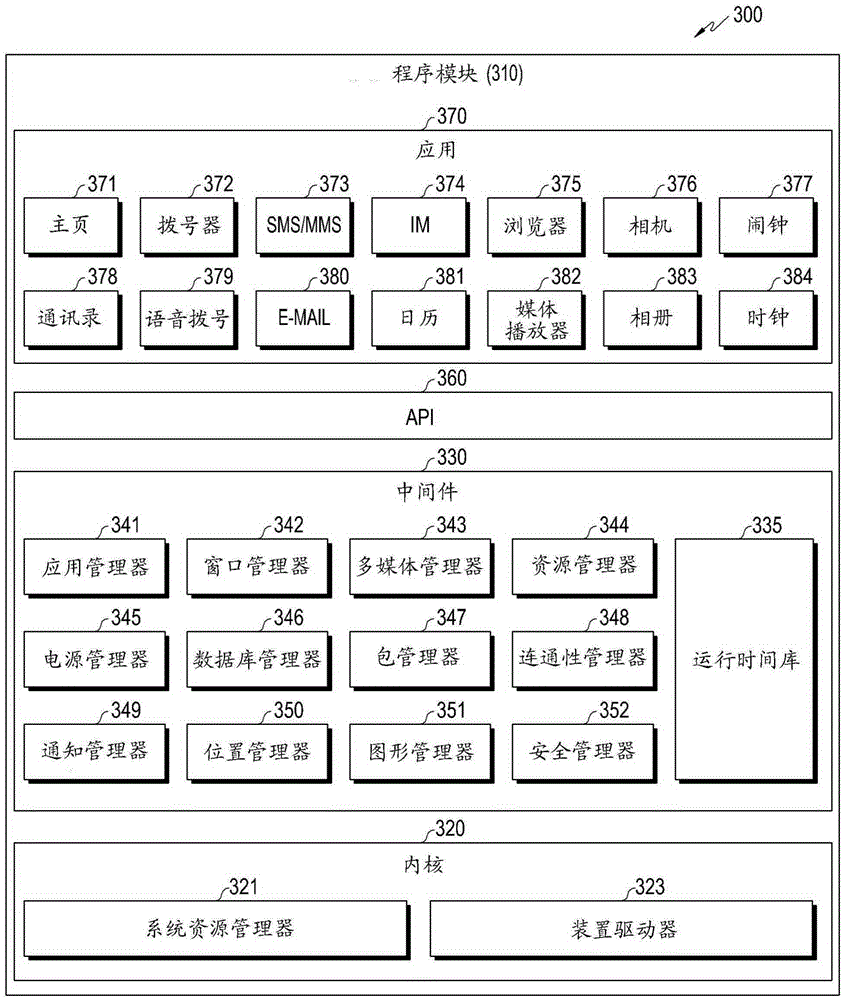 Antenna Device