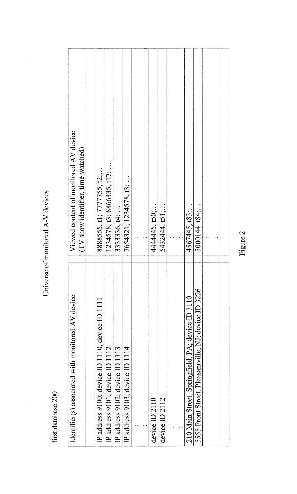 System and method for determining TV tune-in attribution