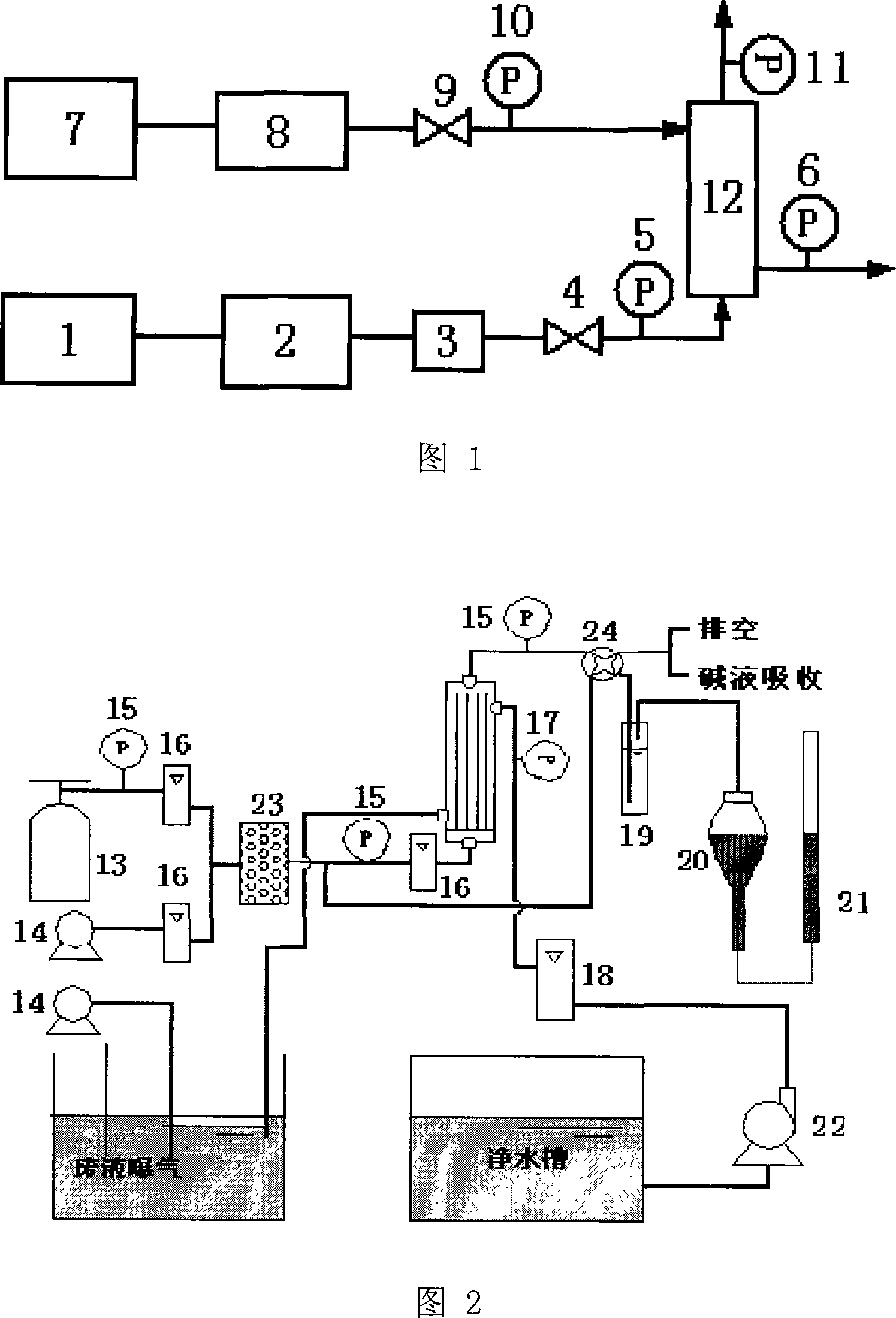 Technical method by using seawater to remove sulfur dioxide in smoke through membrane absorption method