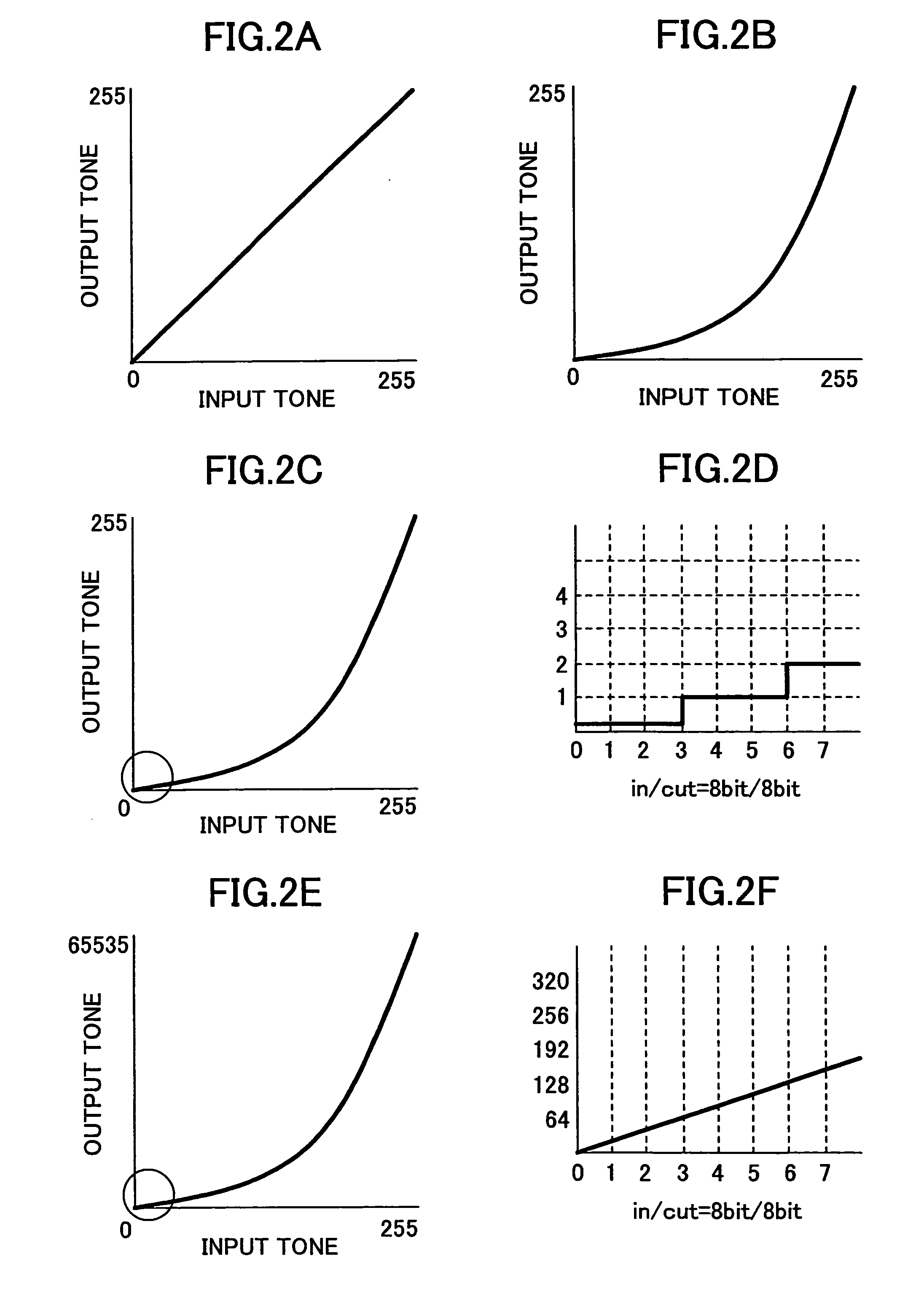 Image processing method and apparatus, image forming apparatus and system, program and recording medium