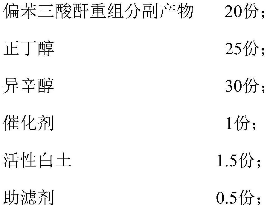 Low-cost plasticizer for PVC (polyvinyl chloride) and preparation method thereof