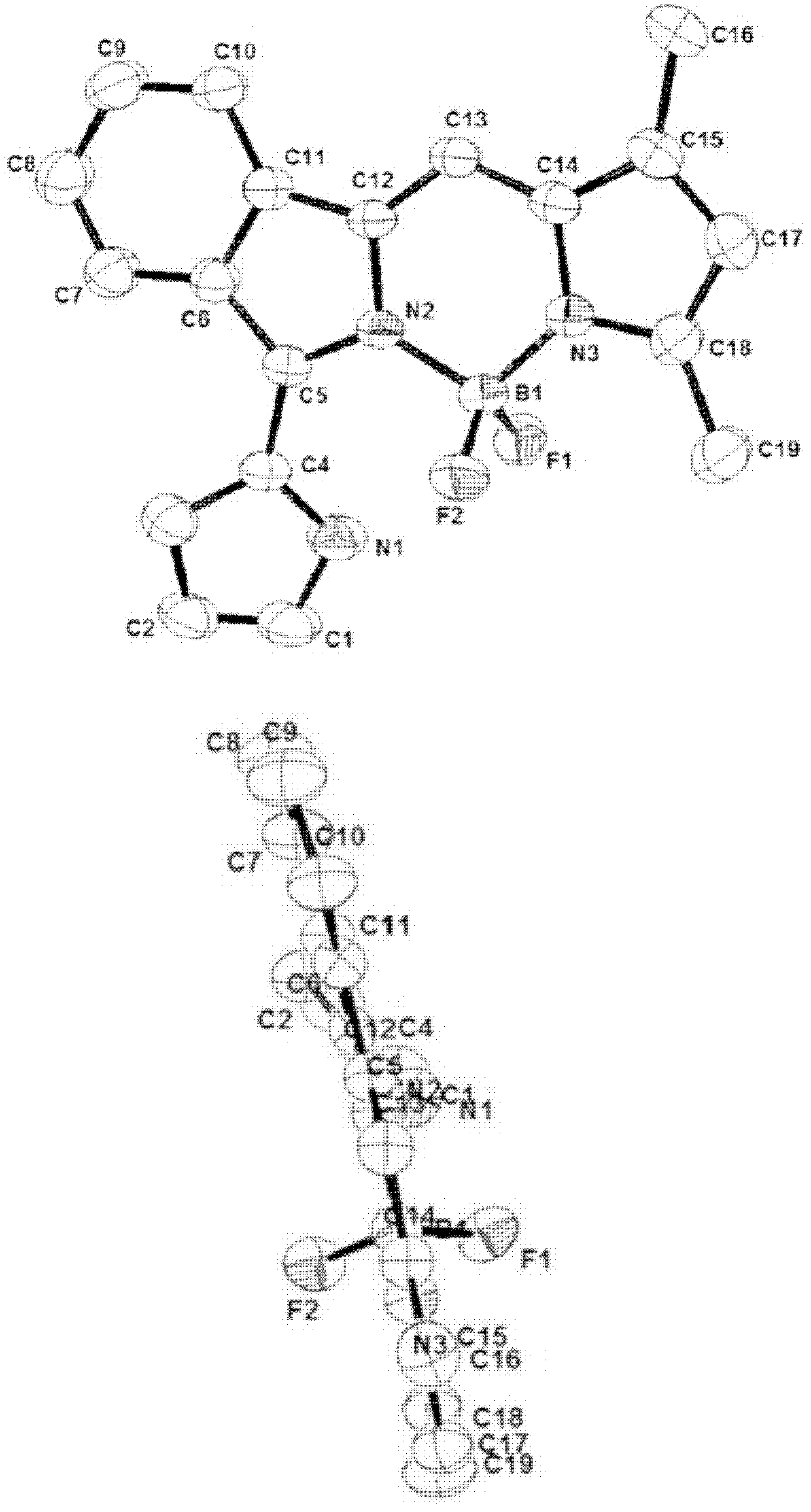 Near infrared fluoro-boron dipyrrole fluorescent dyes and synthesis method thereof