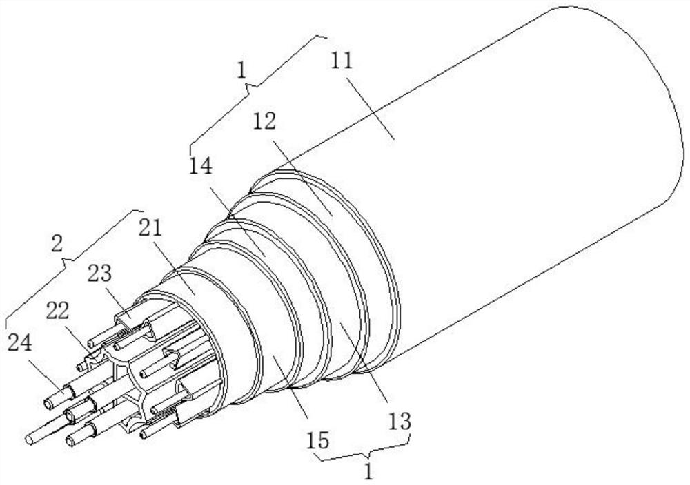 Composite cable for fire prevention