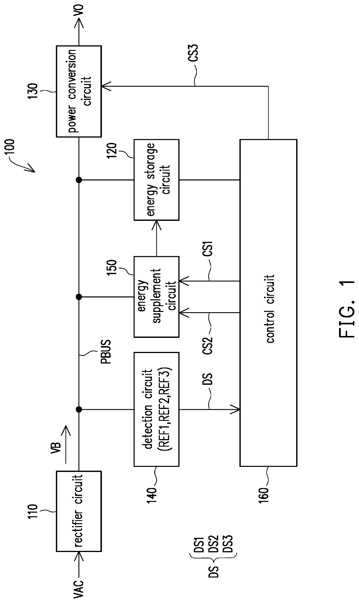 Power supply apparatus capable to extend hold-up time length of output voltage