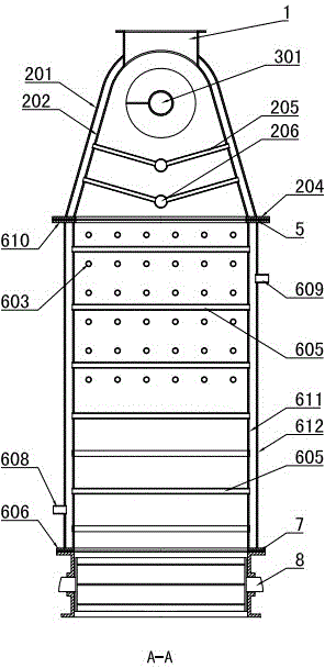 Large box type high-temperature material heat exchanger