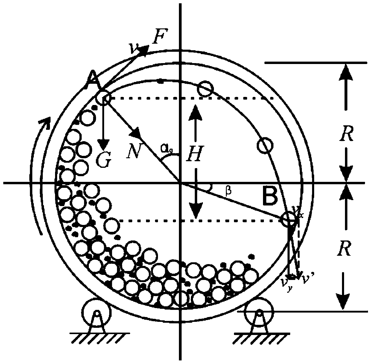 Rock sample grinding and separating device and method