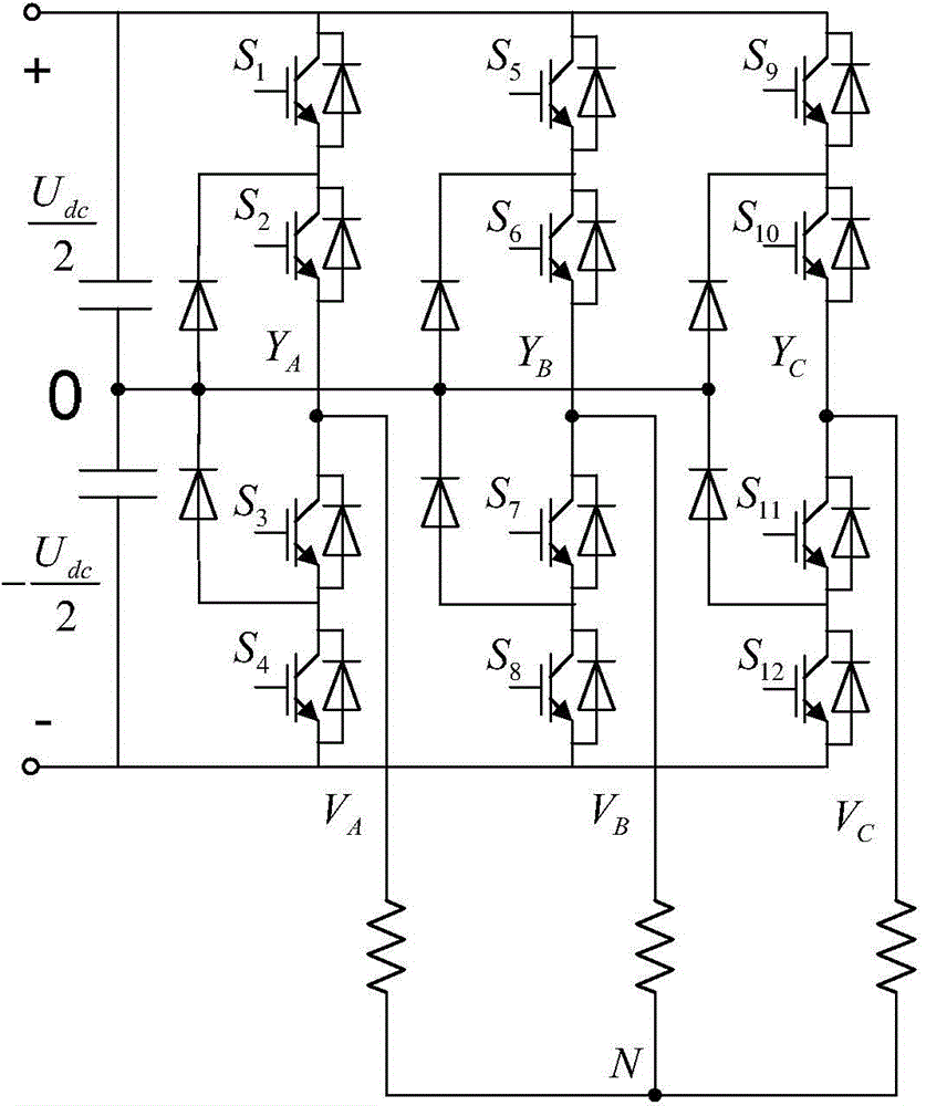 Three-level zero common-mode voltage modulation method based on DSP (digital signal processor) and CPLD (complex programmable logic device)