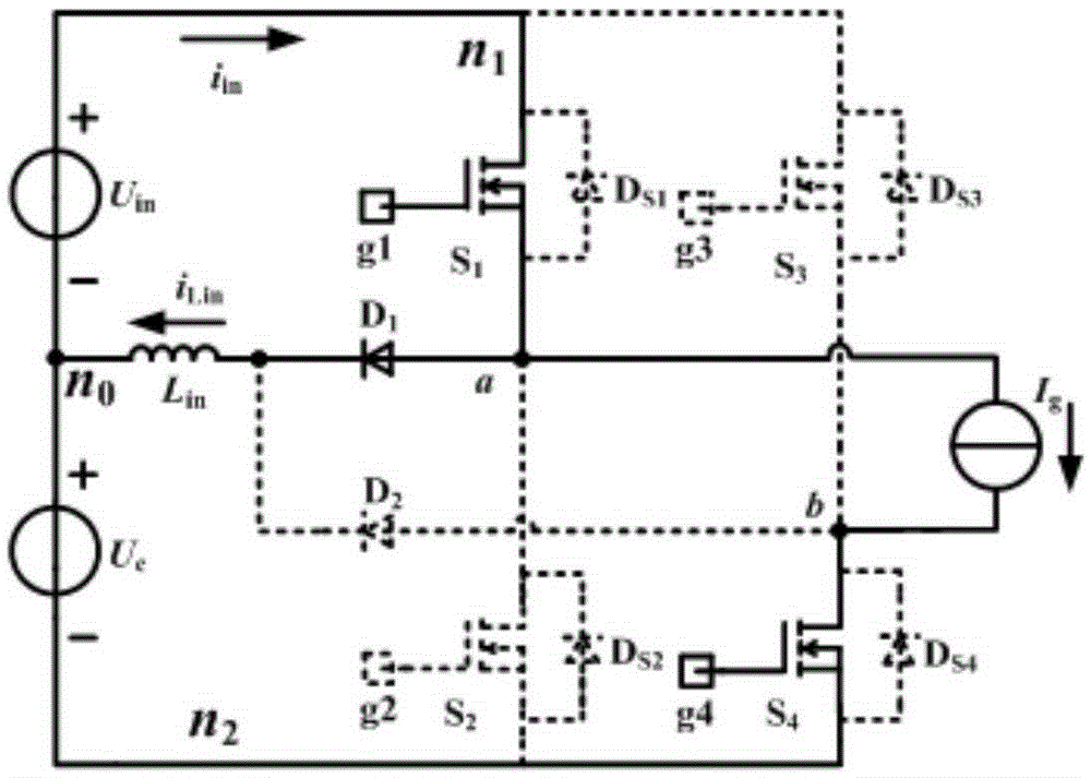 A high-gain Buck-Boost integrated inverter and a control method