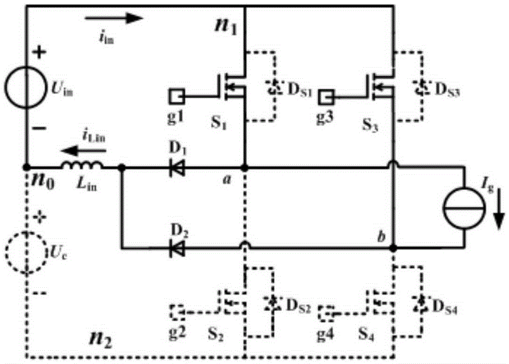 A high-gain Buck-Boost integrated inverter and a control method