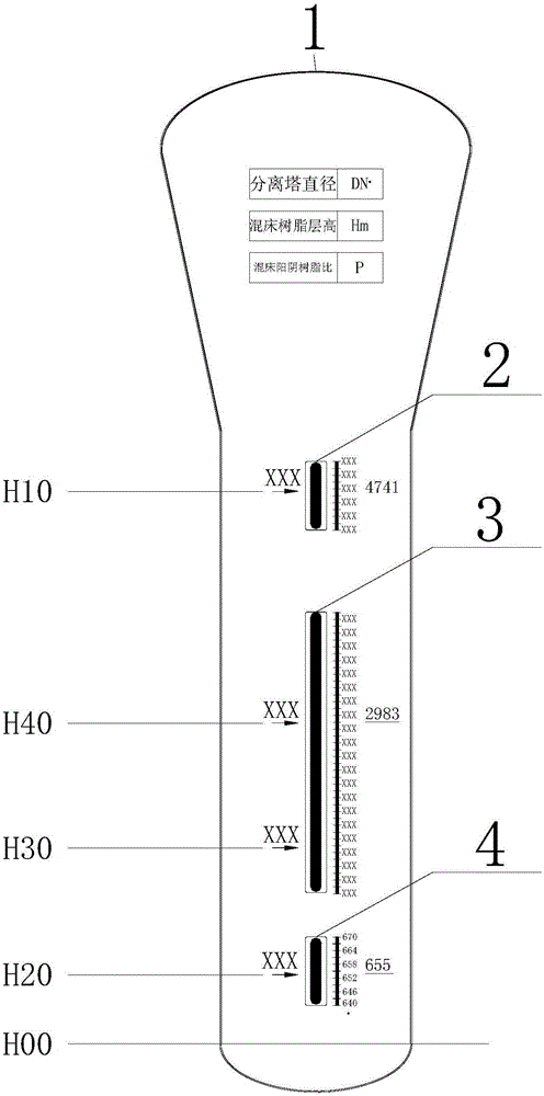Separation tower resin interface intelligent monitoring system and high-tower method resin analysis method