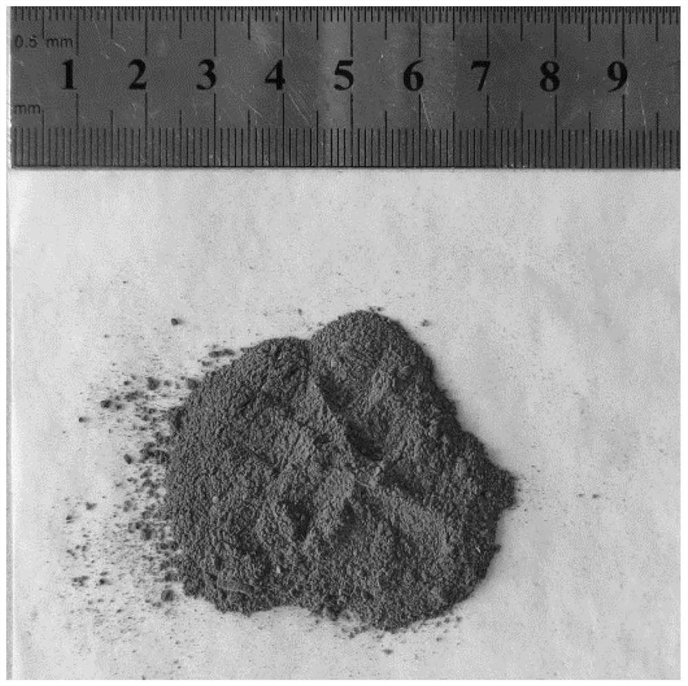 Application of a functionalized carbon dot in lithium battery electrolyte