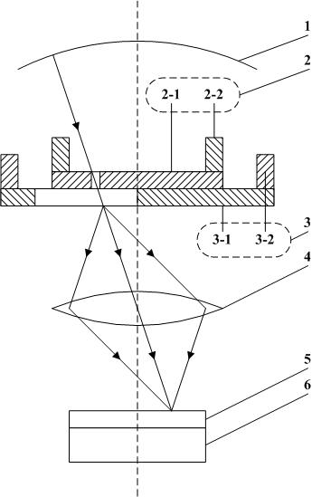 Optical quasi-focus method for mems probe laser etching device