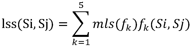 A method for extracting key elements of product design