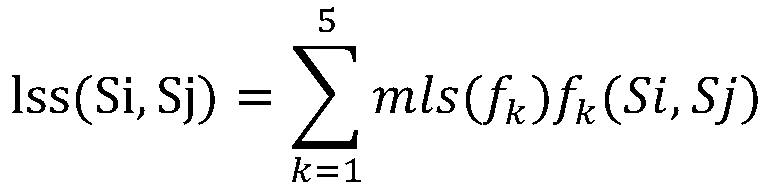 A method for extracting key elements of product design