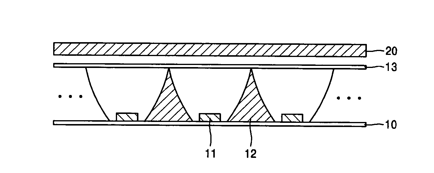 Back light unit and liquid crystal display employing the same
