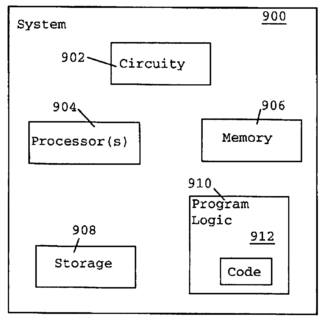 Method for autonomous dynamic voltage and frequency scaling of microprocessors