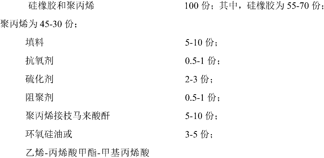 Silicon rubber/polypropylene thermoplastic vulcanizate and preparation method thereof