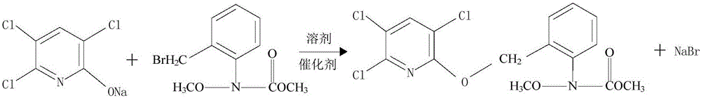 SYP-7017 synthesis method