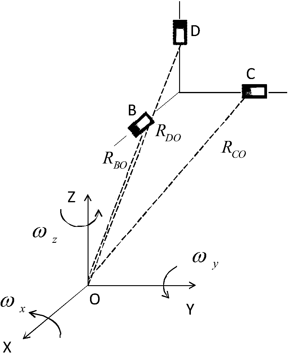 Measuring method of micro angle vibration of spacecraft