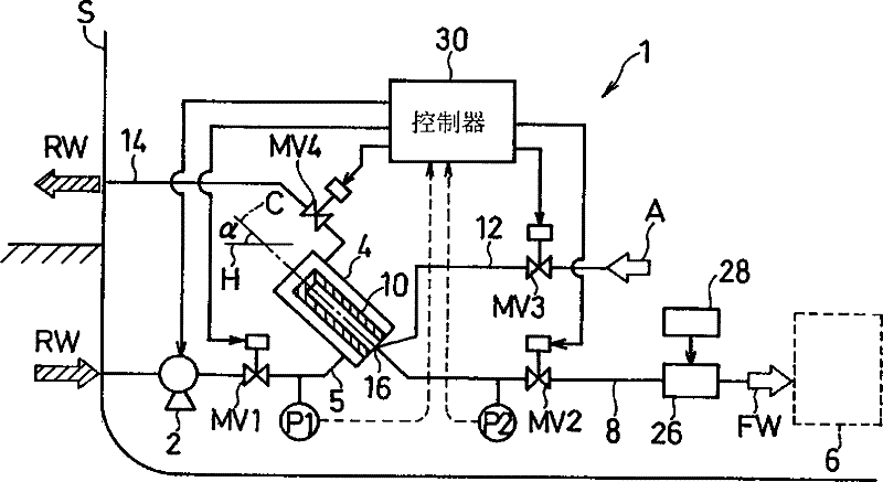 Filtering unit and ballast water production equipment provided with same