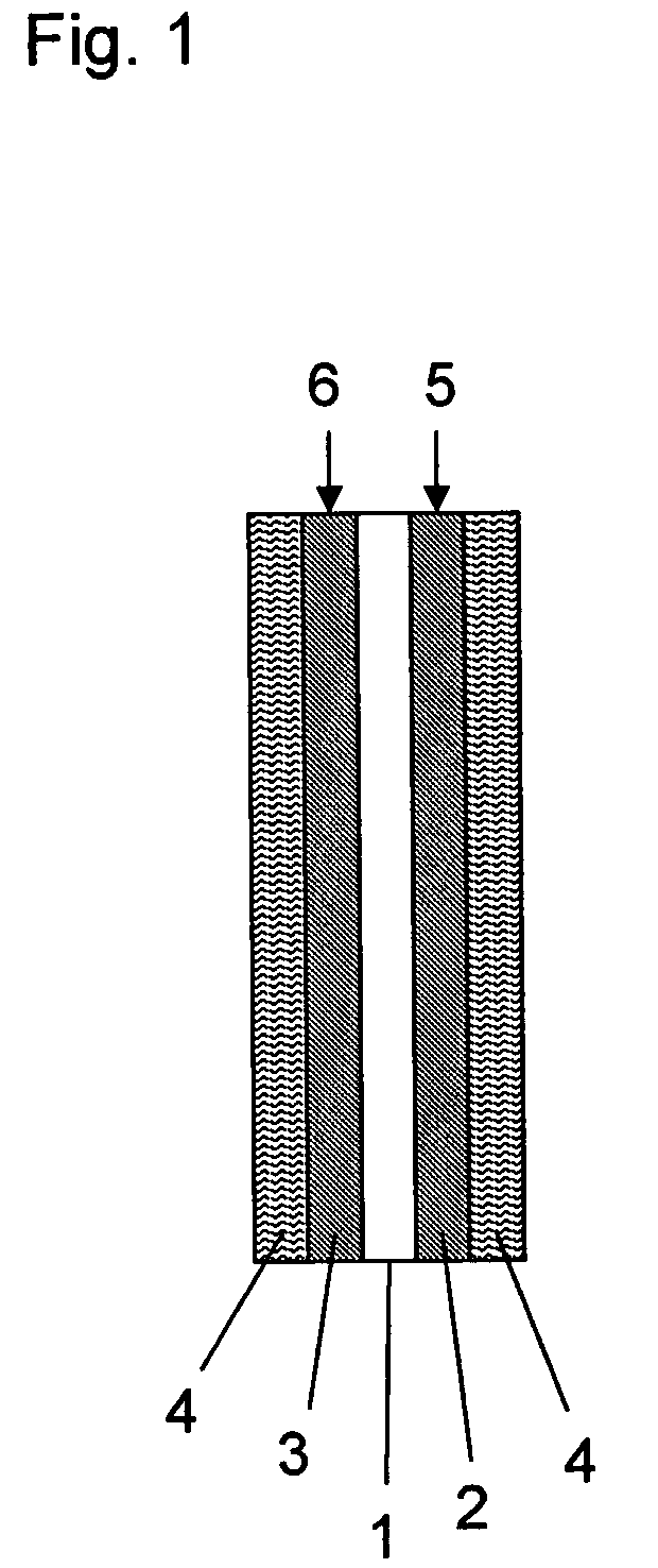 Aromatic polymer, film, electrolyte membrane and separator