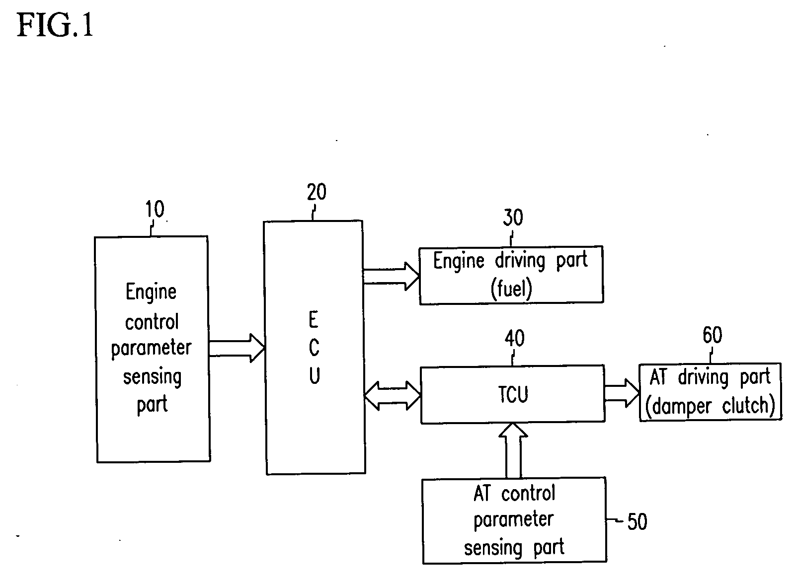 Upshift control method of an automatic transmission