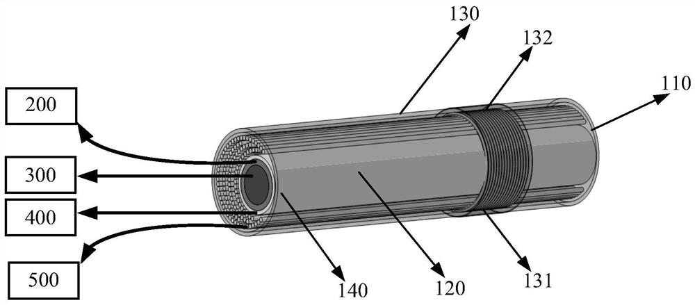 Eccentric endoscope laser catheter