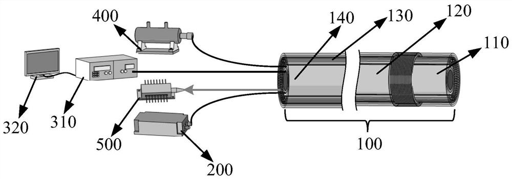 Eccentric endoscope laser catheter