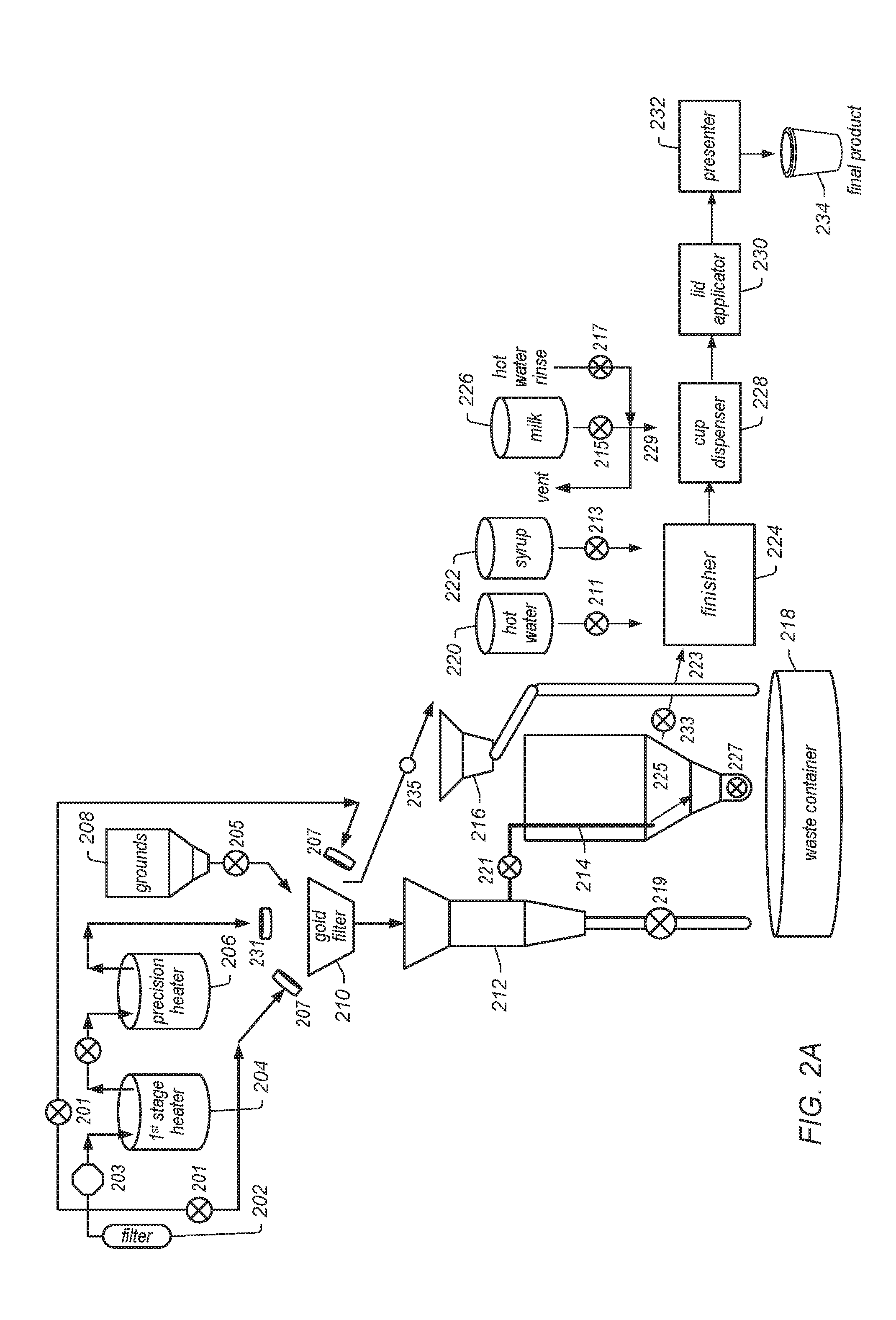System and method for brewing and dispensing coffee using customer profiling