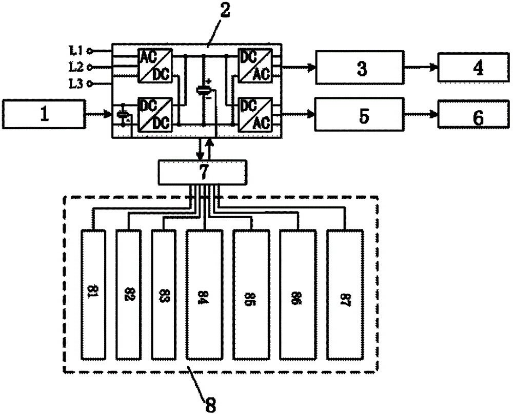 Energy management and intelligent control-based solar cooling tower