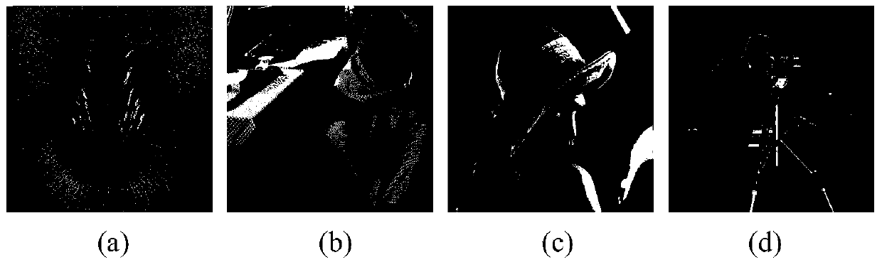 A User-Friendly Visual Secret Sharing Method Based on (k, n) Thresholds