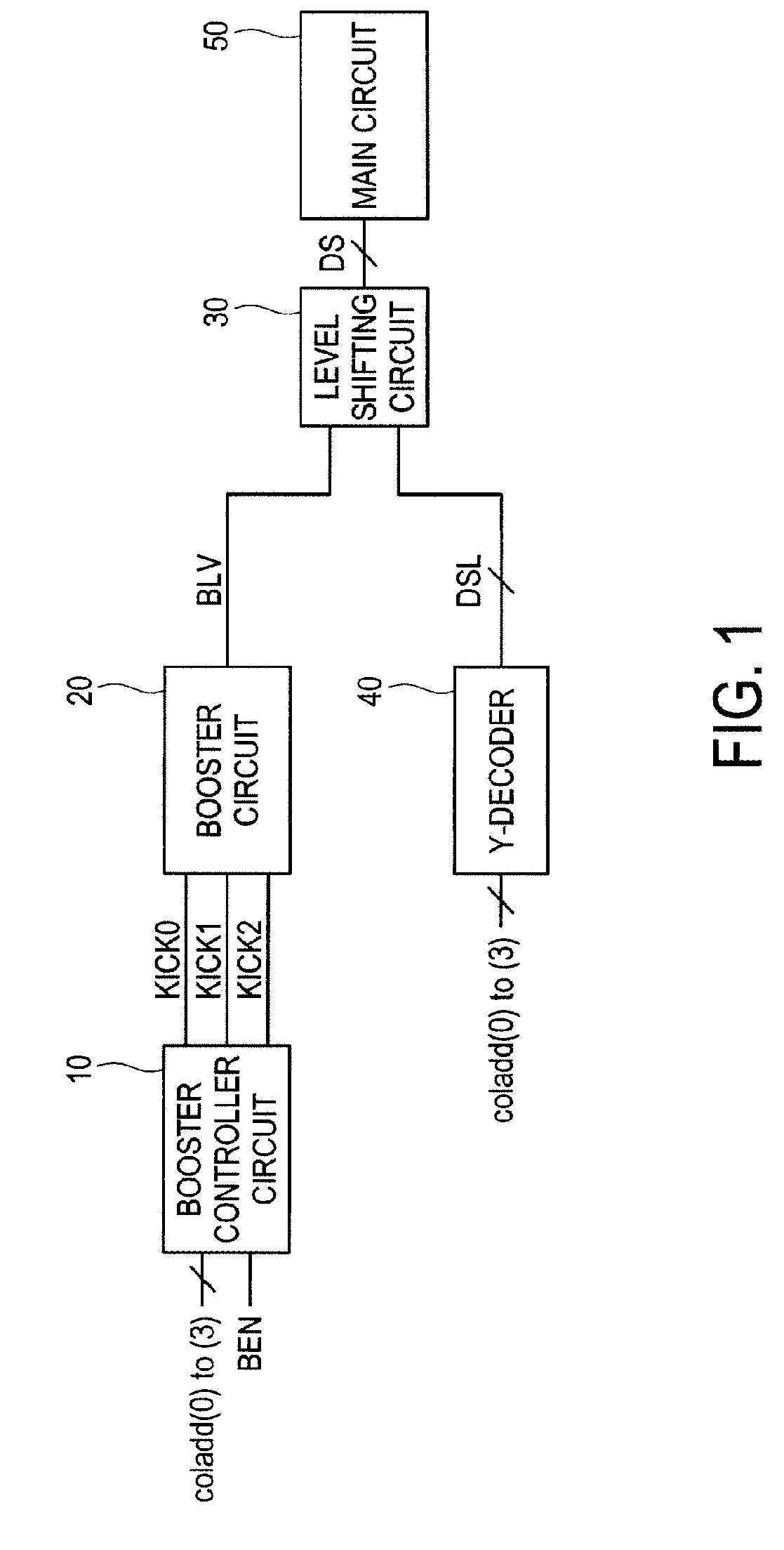 Non-volatile memory device, non-volatile memory system and control method for the non-volatile memory device in which driving ability of a selector transistor is varied