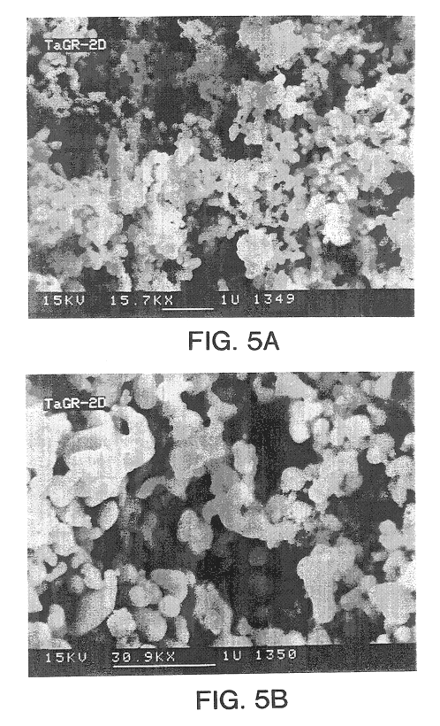 Metal powders produced by the reduction of the oxides with gaseous magnesium