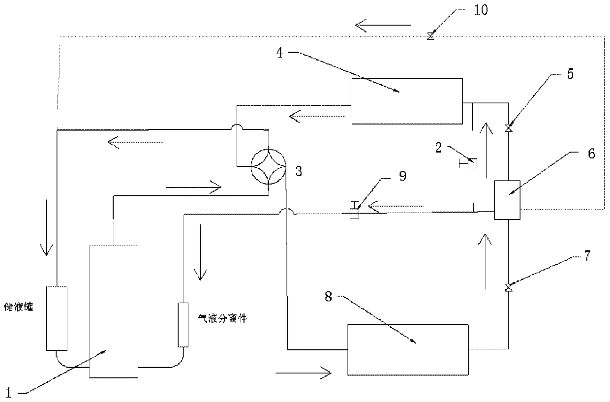 Air-conditioner defrosting control method and air-conditioner