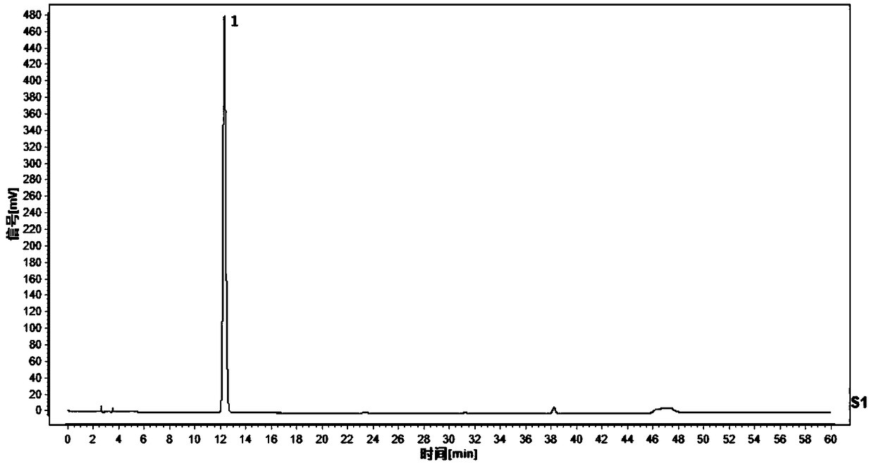 Extraction method applicable to water-soluble thermal-sensitive components of traditional Chinese medicines