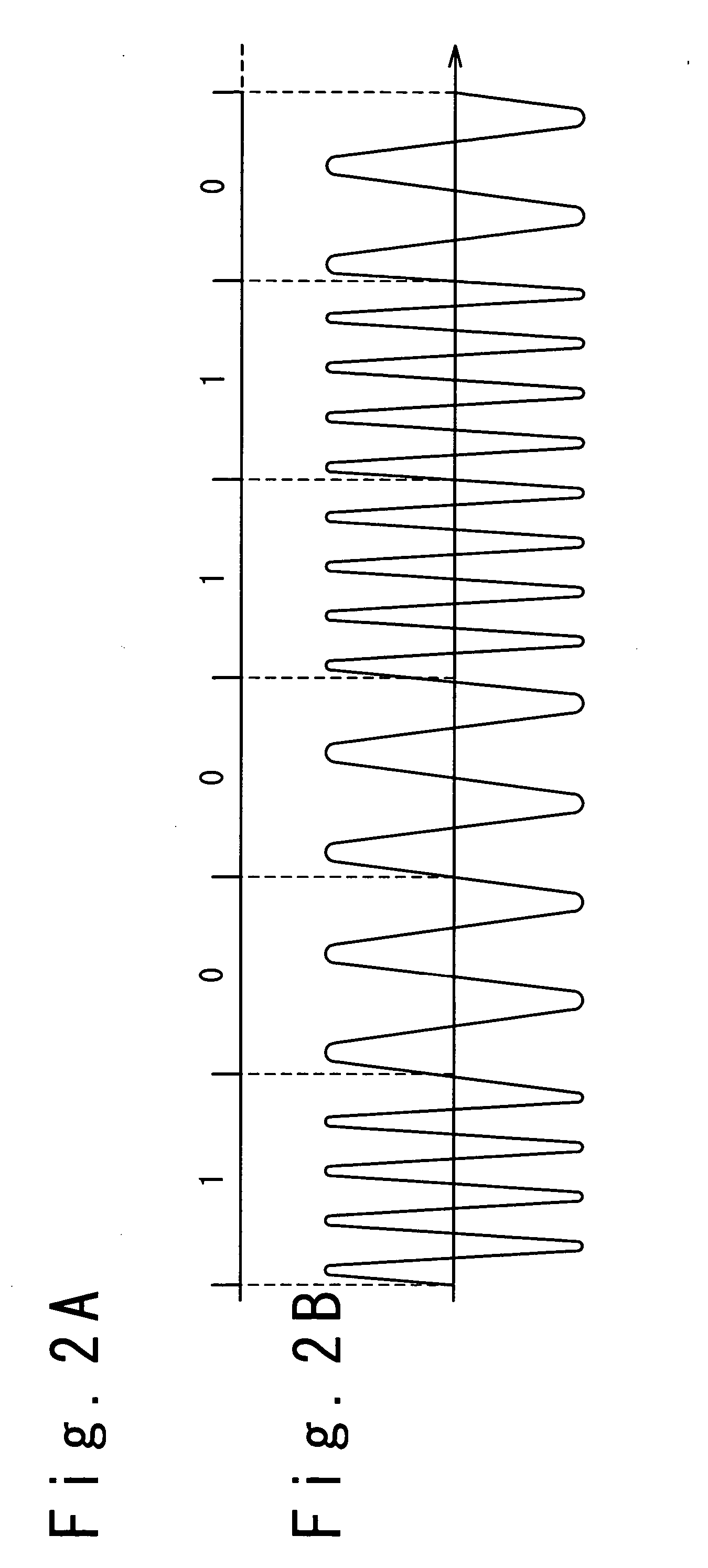 Circuit and method for binary modulation