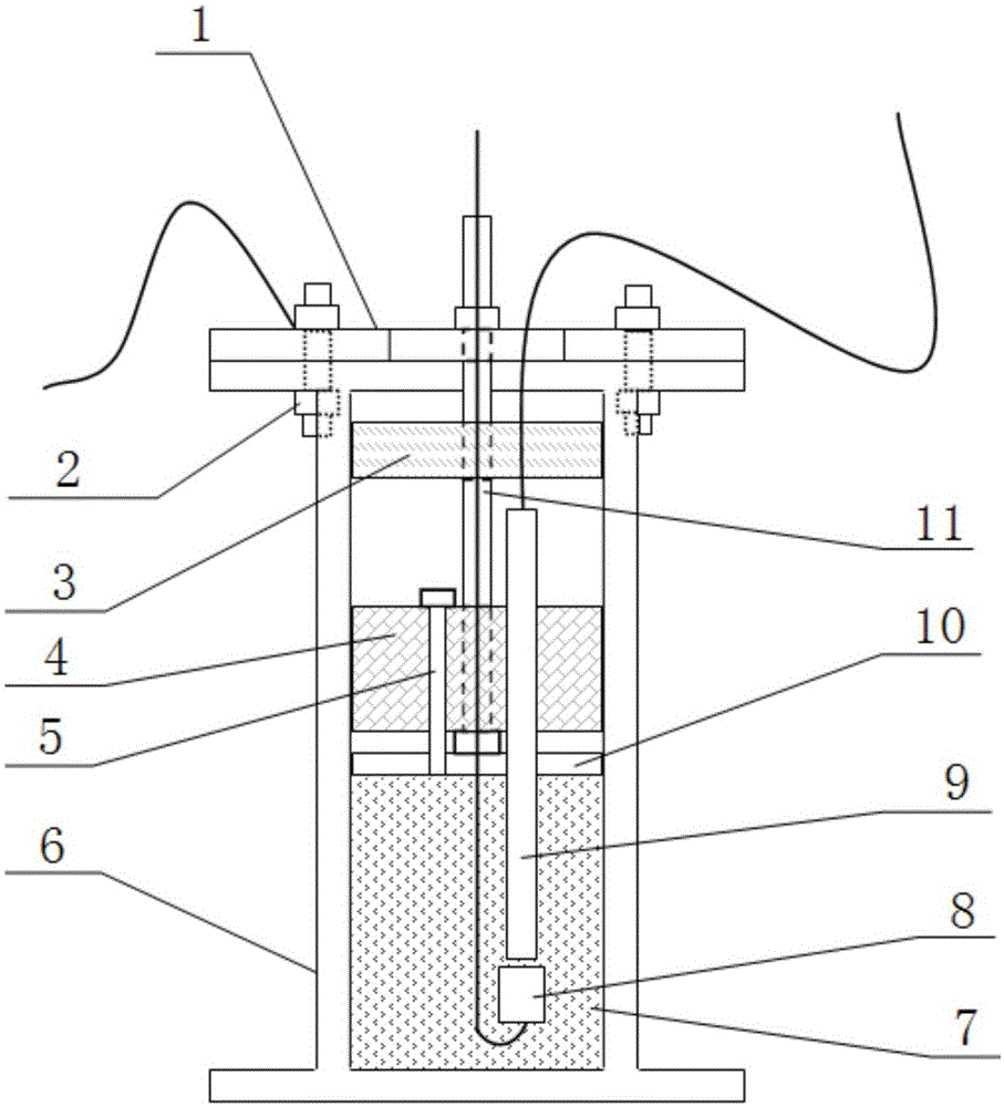 Metal material corrosion testing device and method under high-pressure densely-compacted bentonite environment