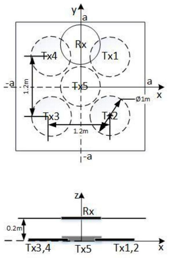 Mutual inductance estimation method and system based on ac/dc converter multi-source wireless charging